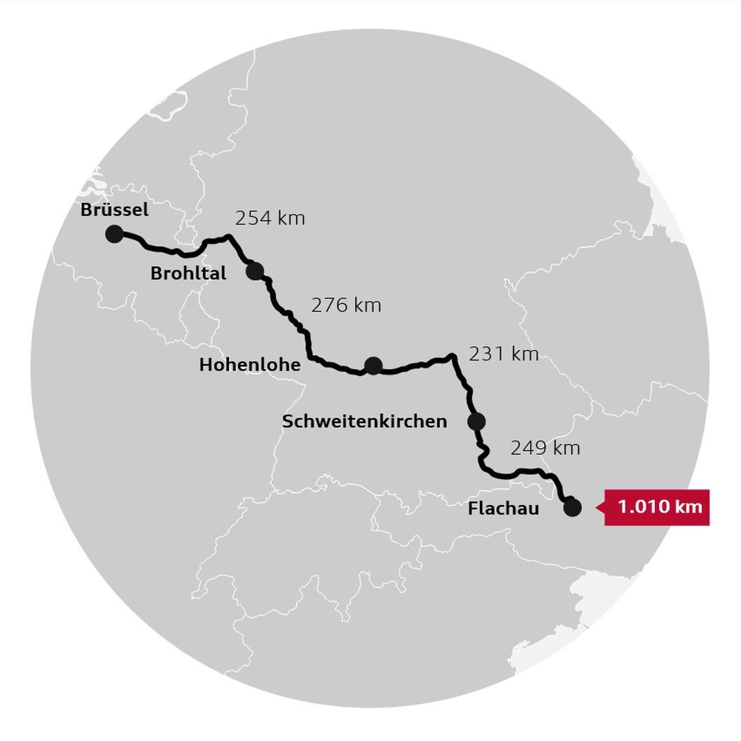 Mapa zobrazujúca trasu z Bruselu v Belgicku cez Brohltal, Hohenlohe, Schweitenkirchen, až do Flachau v Rakúsku. Celková dĺžka trasy je 1010 kilometrov. Trasa je označená čiernou čiarou so vzdialenosťami medzi etapami.